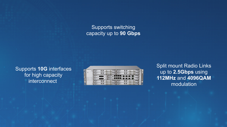 Ericsson MINI-LINK 6600 indoor microwave node with 90 Gbps switching, 2.5 Gbps radio links, 10G interfaces, and modular design, from Winncom Technologies.
