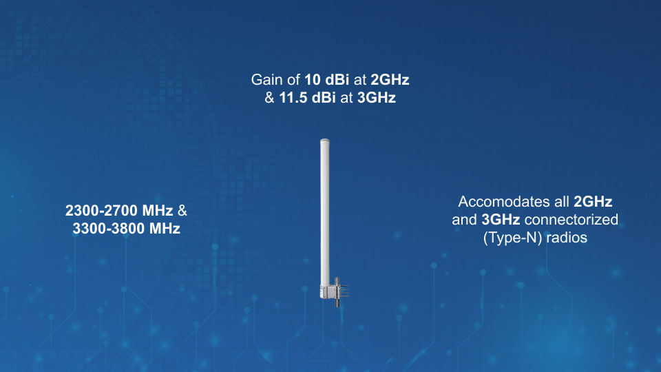 KP Performance KP-23DOMNI-HV dual-band 360° omni antenna for 2.3–2.7 GHz and 3.3–3.8 GHz MIMO networks, available from Winncom Technologies.