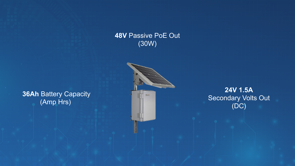 Tycon RPPL1248-36-30 RemotePro 12V off-grid solar power system with 30W panel, 36Ah battery, polycarbonate enclosure, from Winncom Technologies.