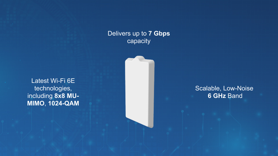 Wi-Fi 6E PTMP A6 access point with 7Gbps speed, 8x8 MU-MIMO, beamforming, 6GHz low-noise band, from Winncom Technologies.