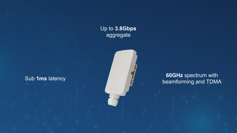 AltoPlex D621 60GHz outdoor wireless network unit with 128-element beamforming antenna for PtMP links.