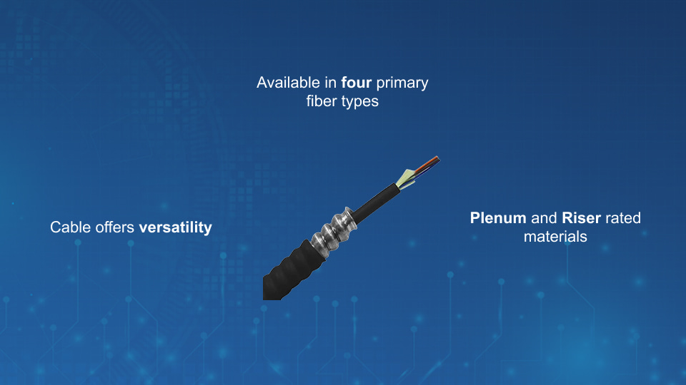 Indoor and outdoor distribution fiber optic cables with single-mode and multimode options.
