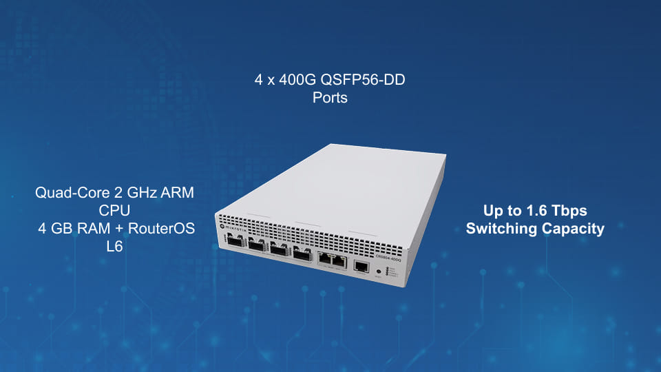 MikroTik CRS 804 DDQ