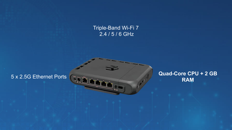 MikroTik hAP be3 Media