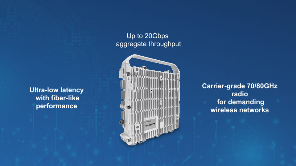 Siklu by Ceragon ETHERHAUL™ – 8020FX, 1020Gbps E-band Radio 