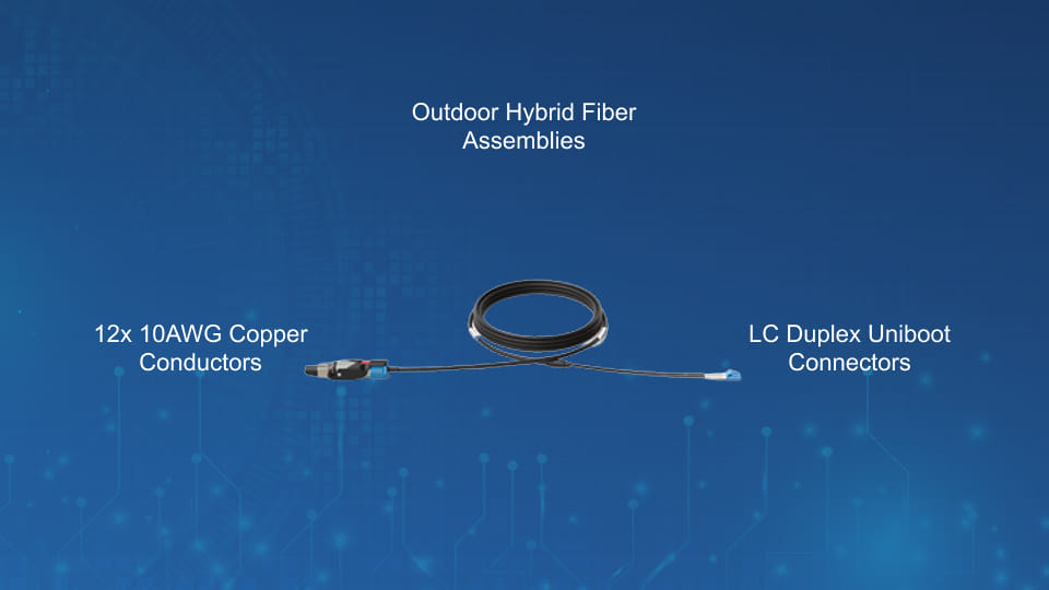 viaPhoton Hybrid Fiber Solutions for Tarana G2