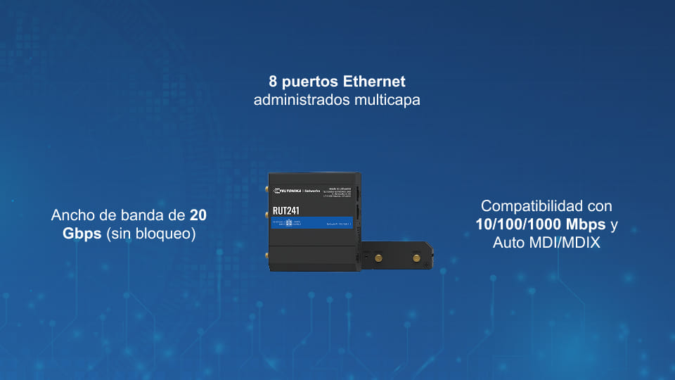 Router Teltonika RUT241 4G LTE con Wi-Fi, doble puerto Ethernet, Auto-Failover y compatibilidad con soluciones de automatización IoT y M2M.