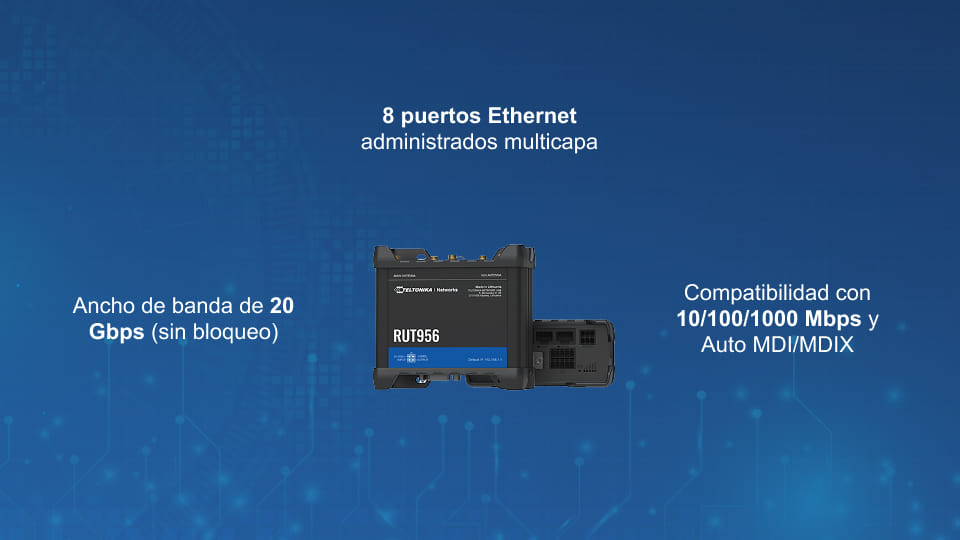 Router industrial Teltonika RUT956 con doble SIM 4G LTE, Wi-Fi, GNSS, Ethernet y avanzadas funciones de automatización con RutOS.